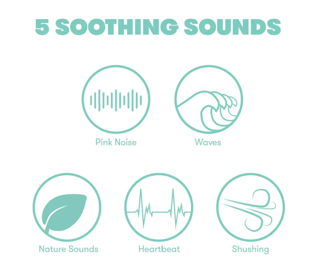 2-In-1 Portable Sound Machine And Nightlight