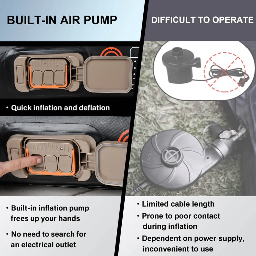 Coverado Custom Fit 2020-2024 Tesla Model Y Inflatable Camping Bed Air Mattress Travel SUV Sleeping Pad with Car Air Pump