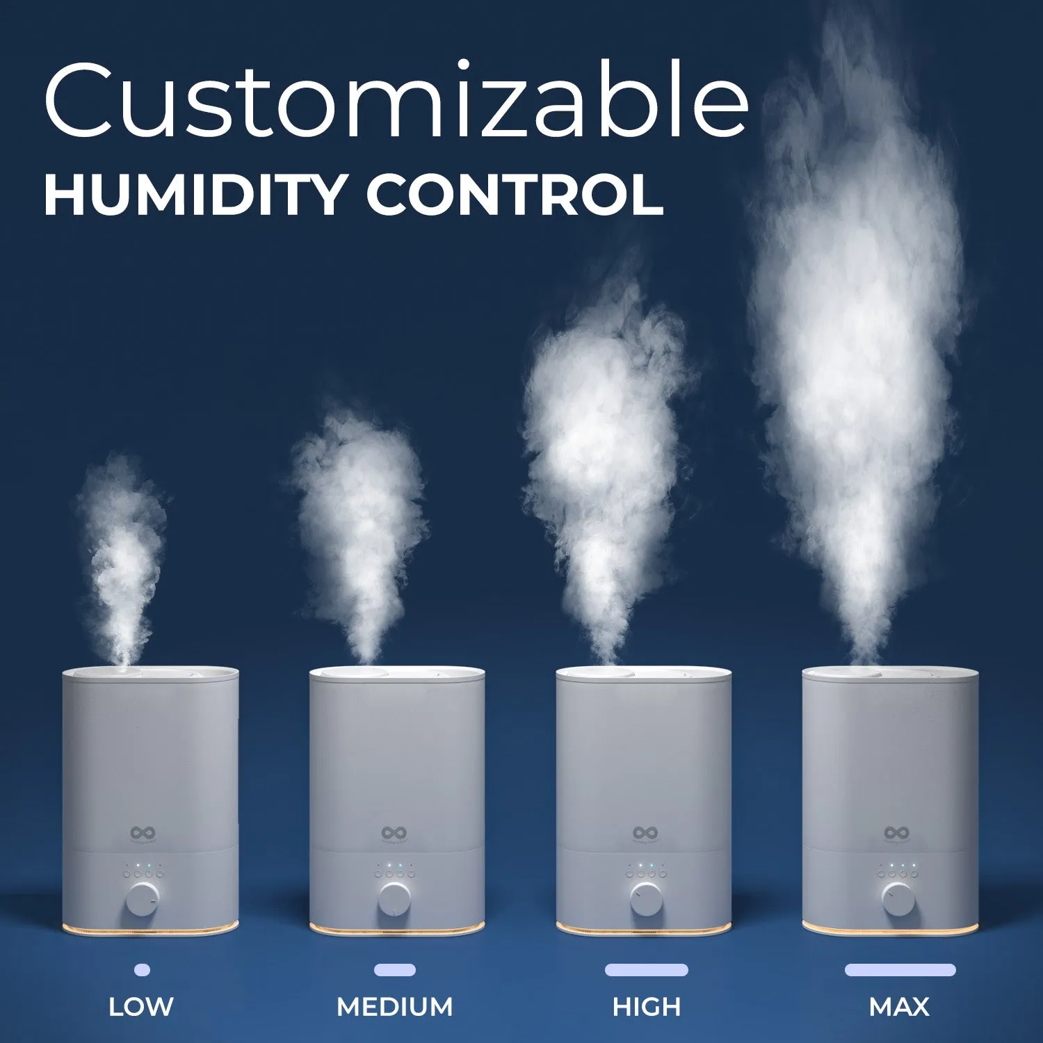 Everlasting Comfort Upgraded 6L Top Fill Humidifier Large Room & Bedroom, MAX Humidifier, Quiet Cool Mist, Easy to Clean & Fill, 60 Hour Run Time, Aromatherapy