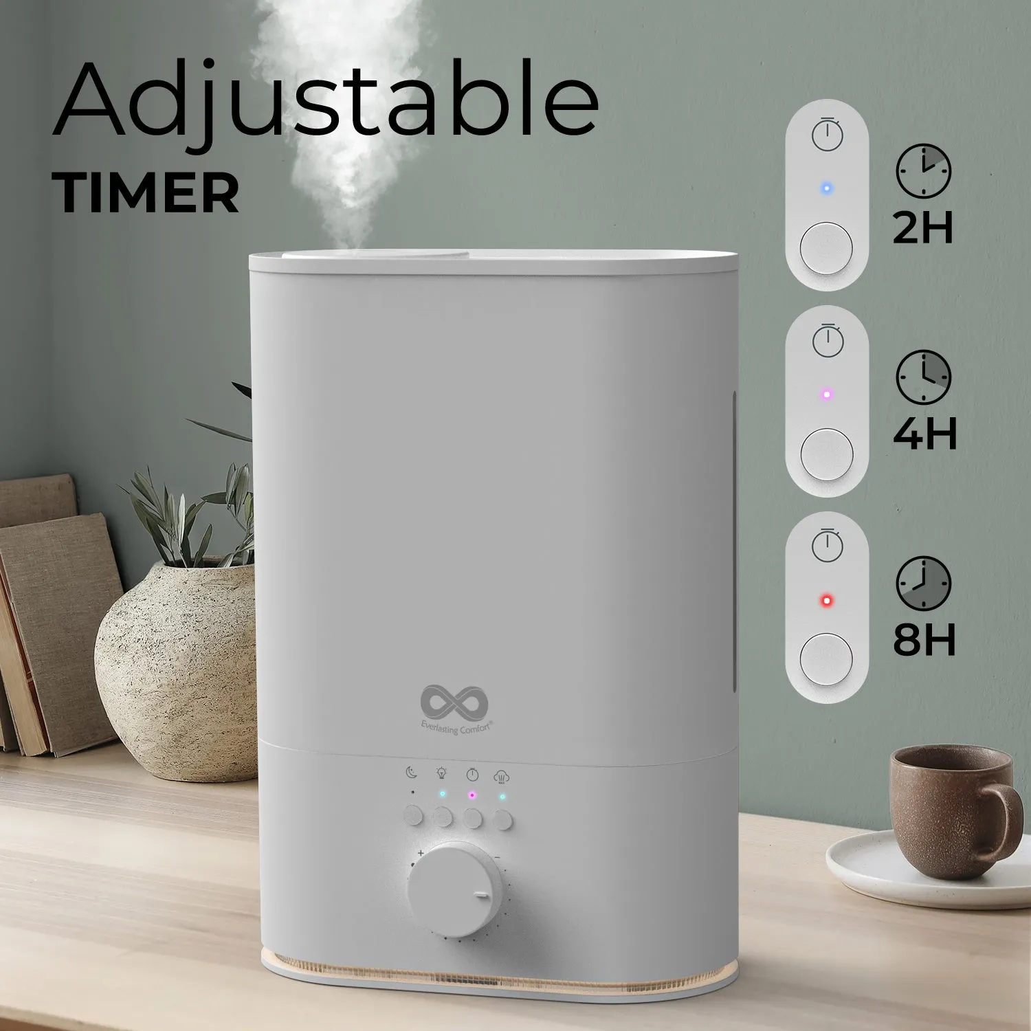 Everlasting Comfort Upgraded 6L Top Fill Humidifier Large Room & Bedroom, MAX Humidifier, Quiet Cool Mist, Easy to Clean & Fill, 60 Hour Run Time, Aromatherapy