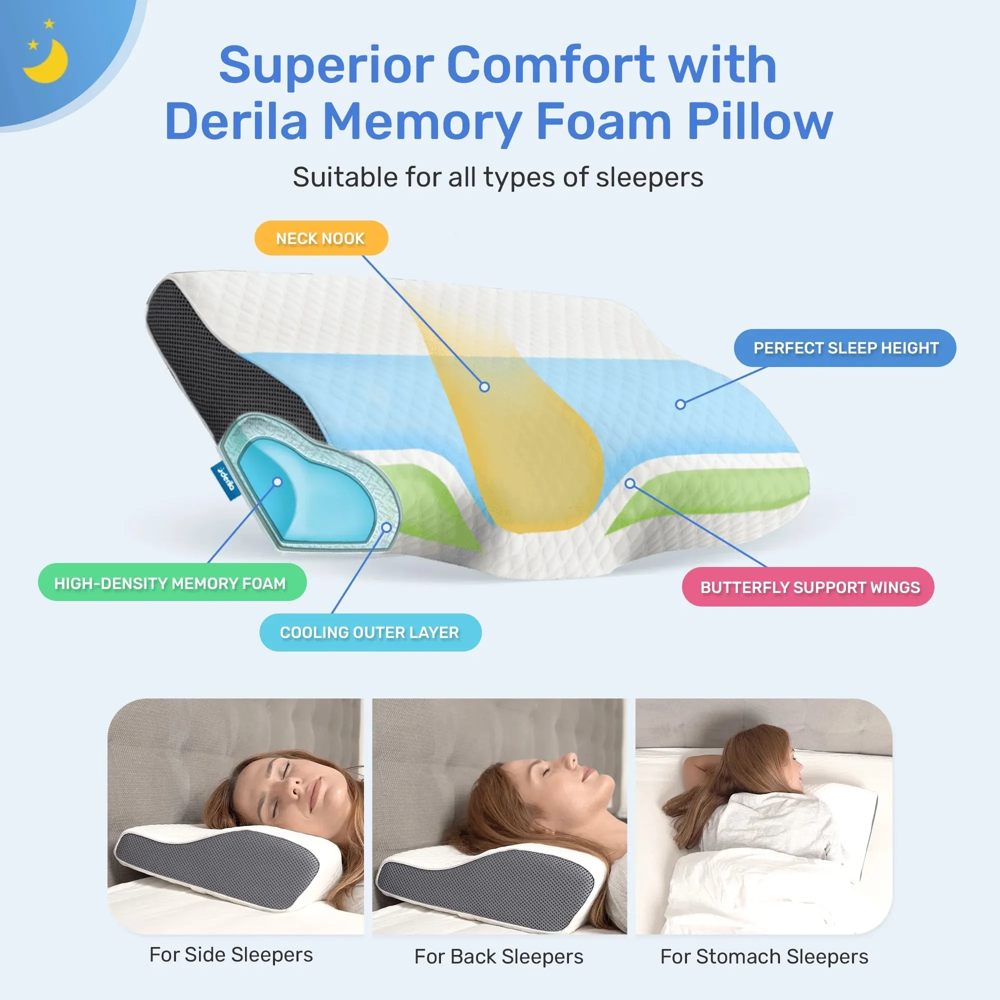 King Size Cervical Memory Foam Pillow (White) - Neck and Shoulder Pain Relief, Improves Sleep