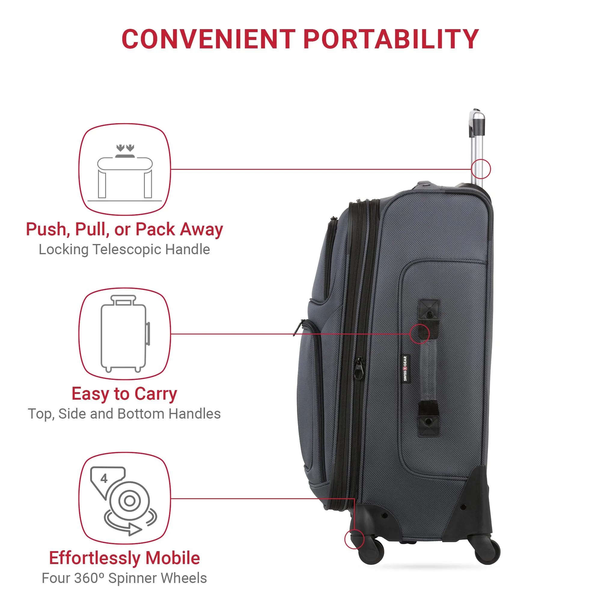 SwissGear Expandable 25-Inch Dark Grey Luggage