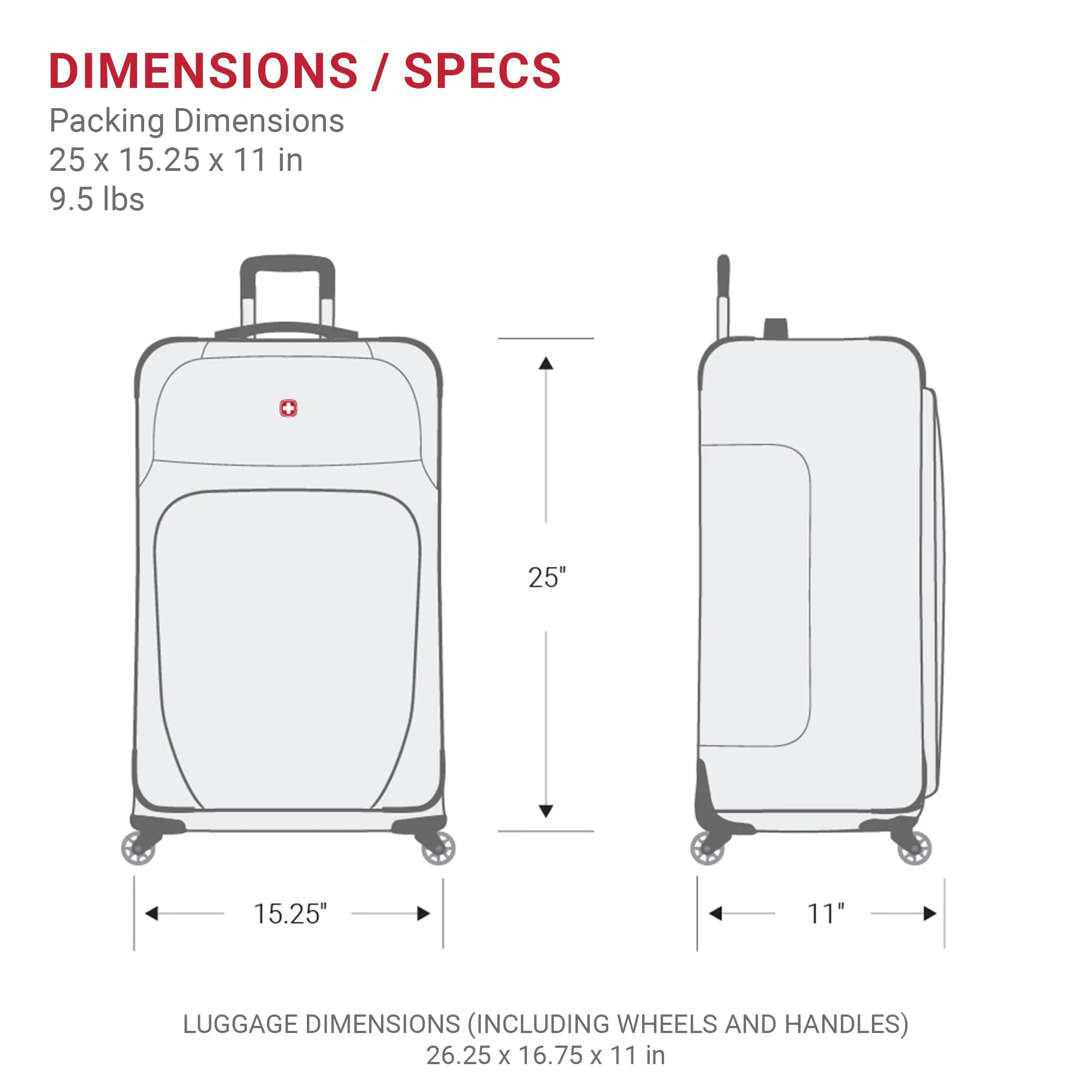 SwissGear Expandable 25-Inch Dark Grey Luggage