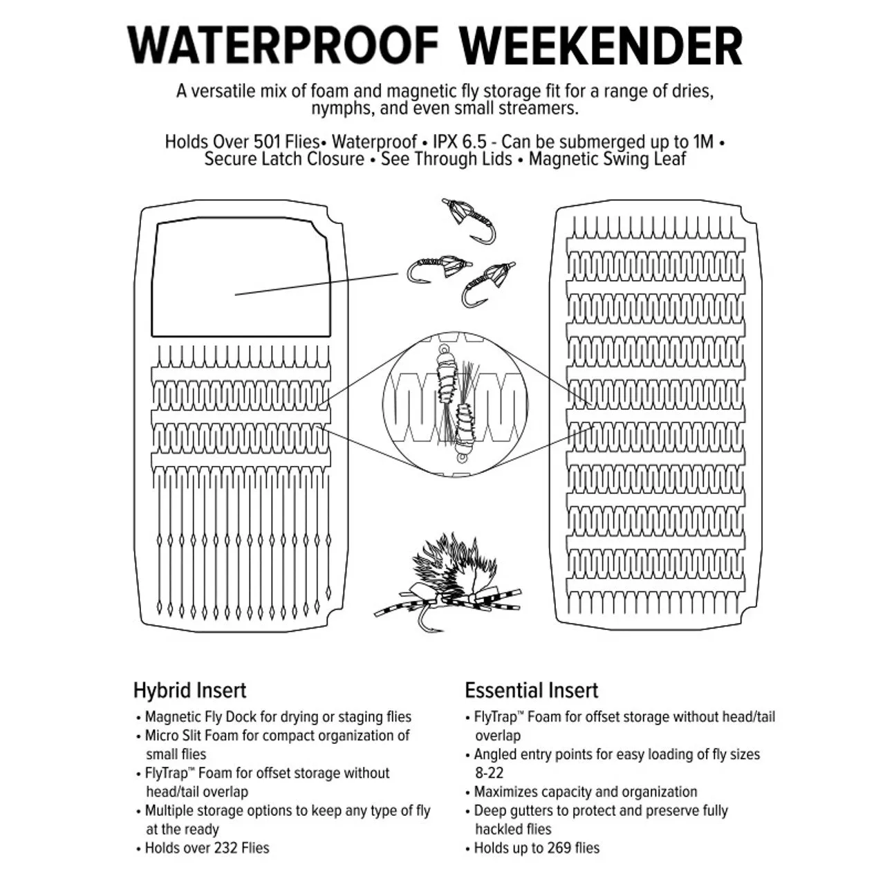 Umpqua UPG Foam Waterproof Weekender