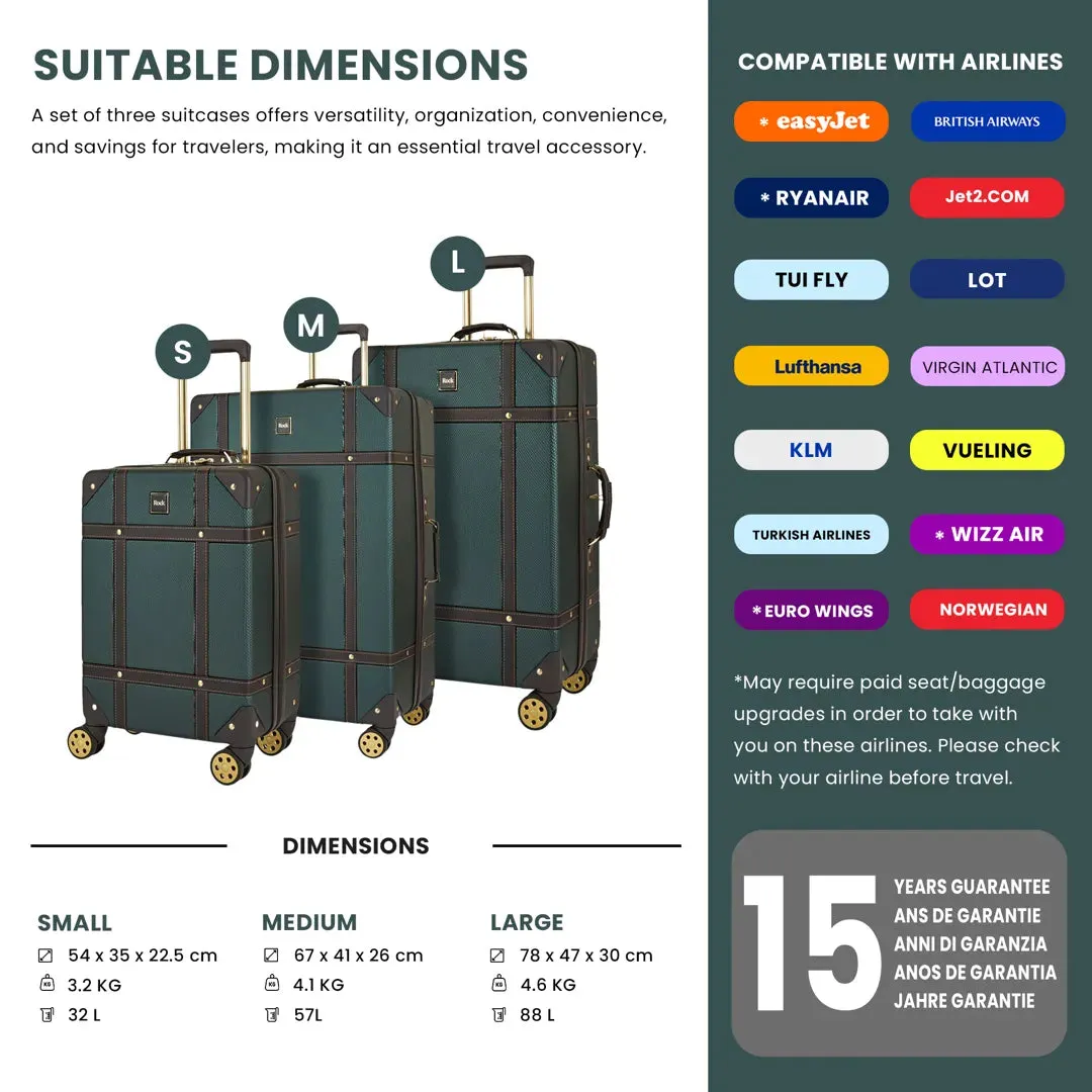 Vintage - Suitcase Hard-Shell 4 Spinner Wheels Travel Bag