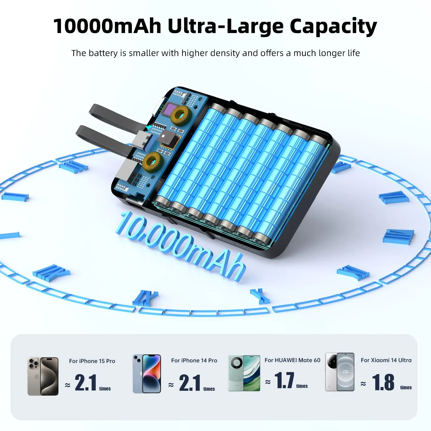 Vyvylabs Creamy Power Bank 10000mAh 20W With Dual Cable C L - Black