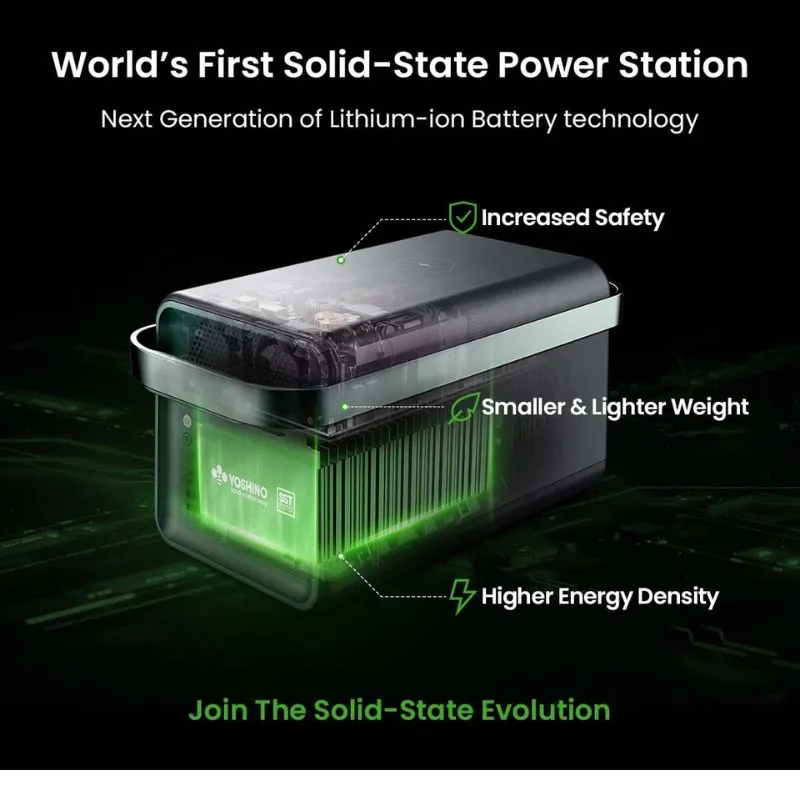 Yoshino Power K20SP22: 2000W Solar Generator (2 Panels)